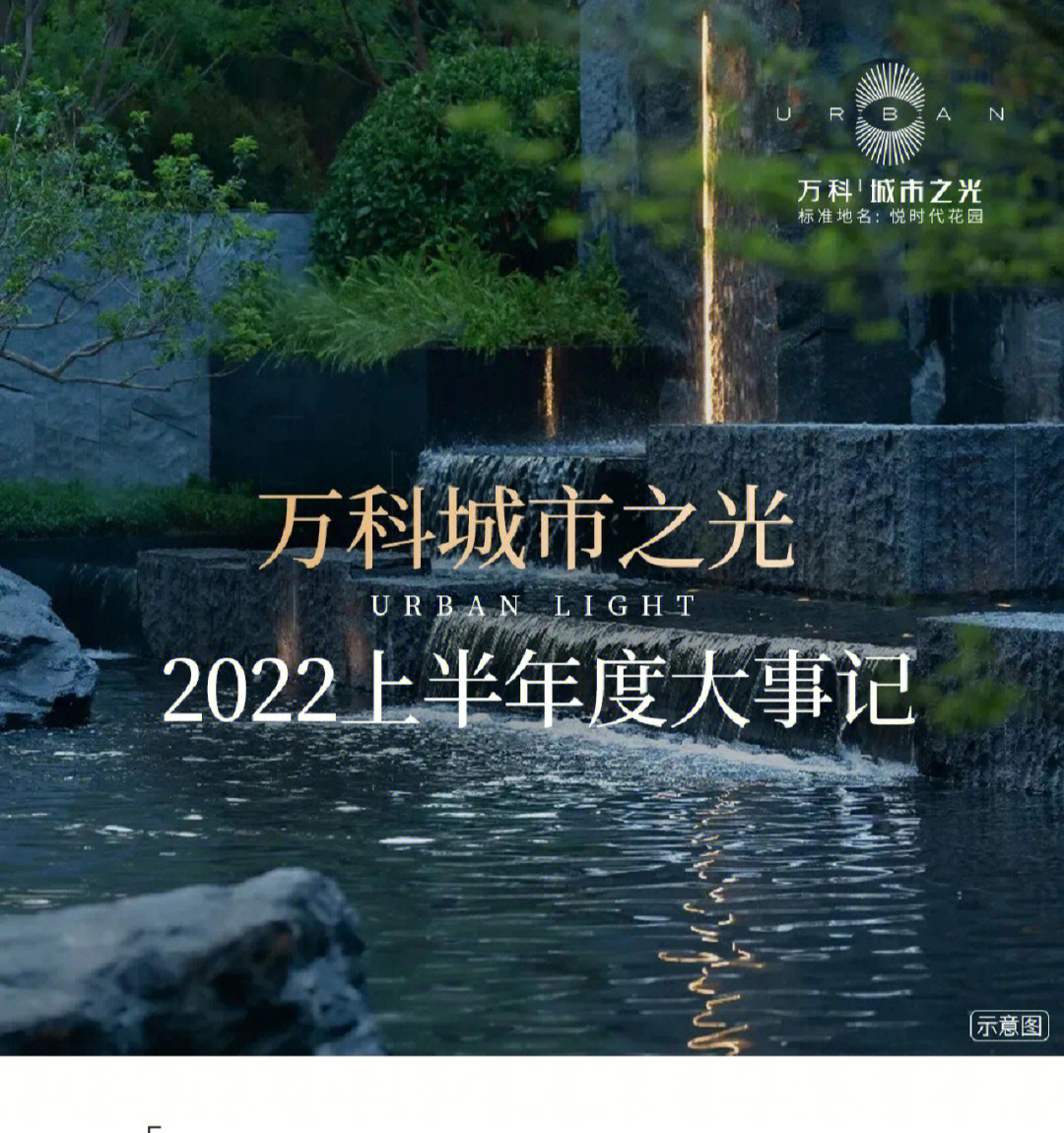 万科户外广告图片