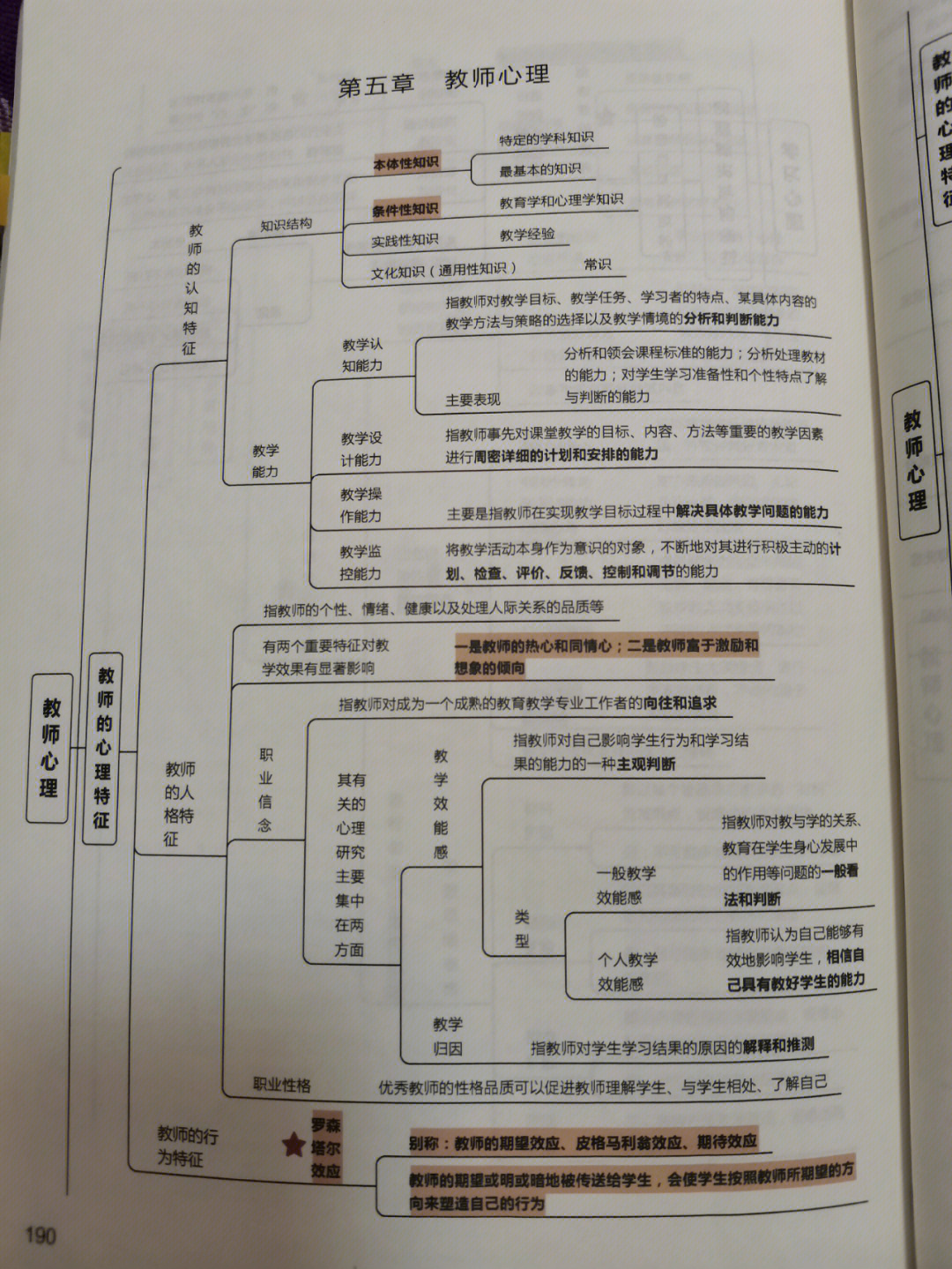 宗教改革思维导图图片