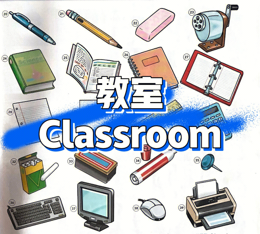 day20教室英文单词Ⅰclassroom