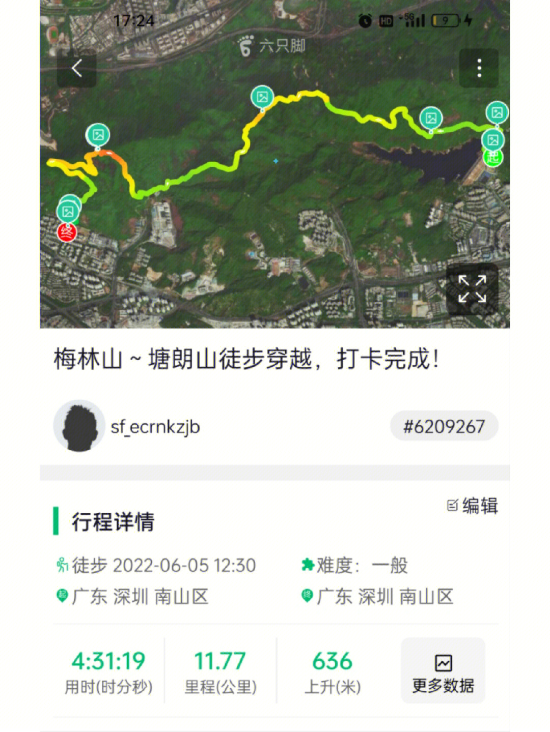 我们这次走的是经典路线:东西穿越线梅林水库上山～梅林水库绿道