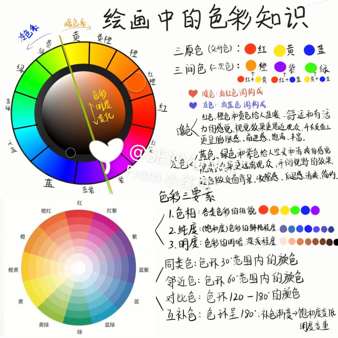 小学美术色彩基础知识图片