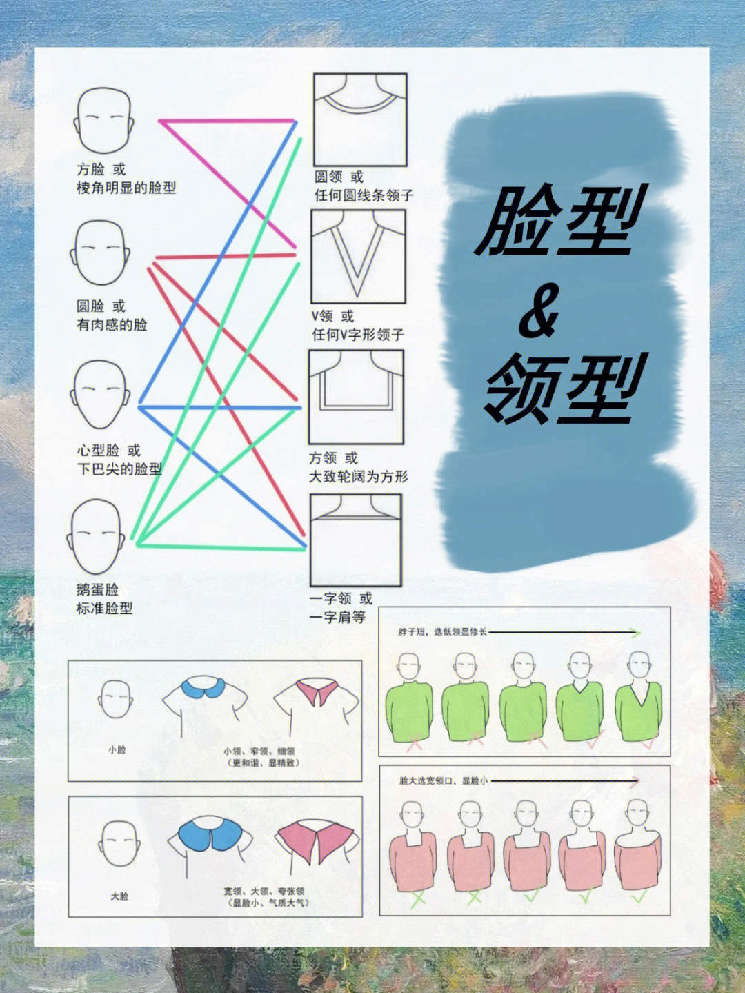 不同脸型怎么选上衣-领型