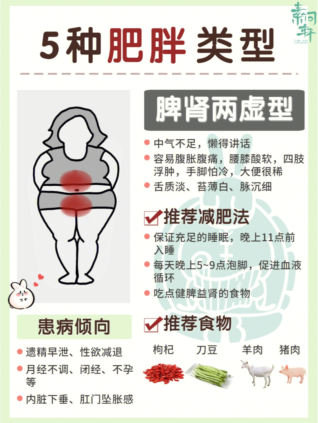 向心性肥胖女性腰围图片