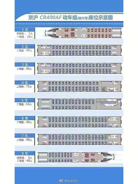 crh380b内部座椅分布图图片