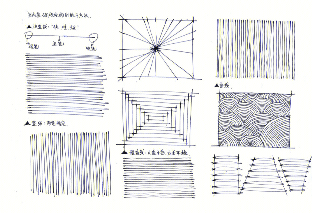 手绘排线训练方法图片