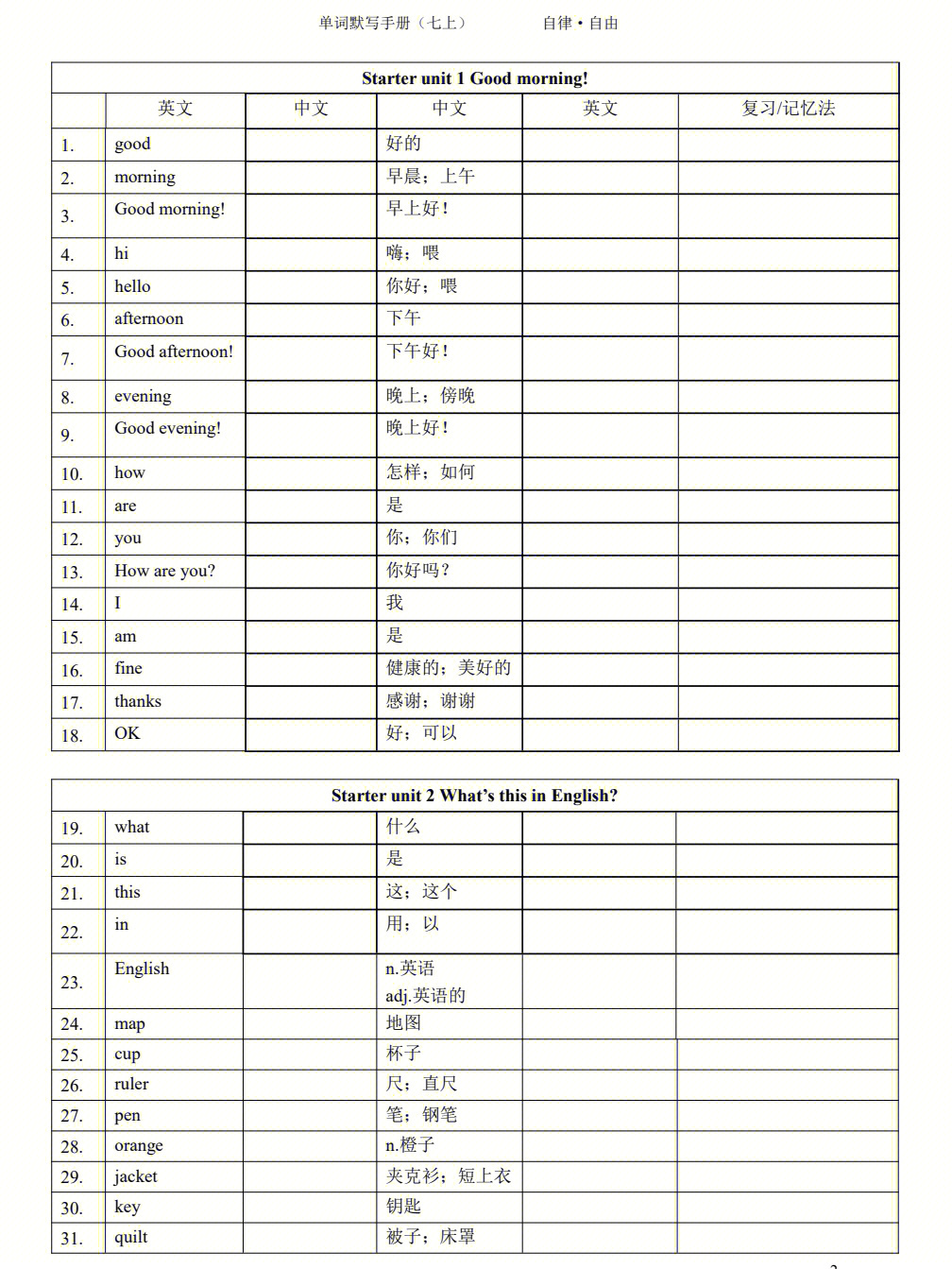 开学必备73人教版七上英语单词默写表上