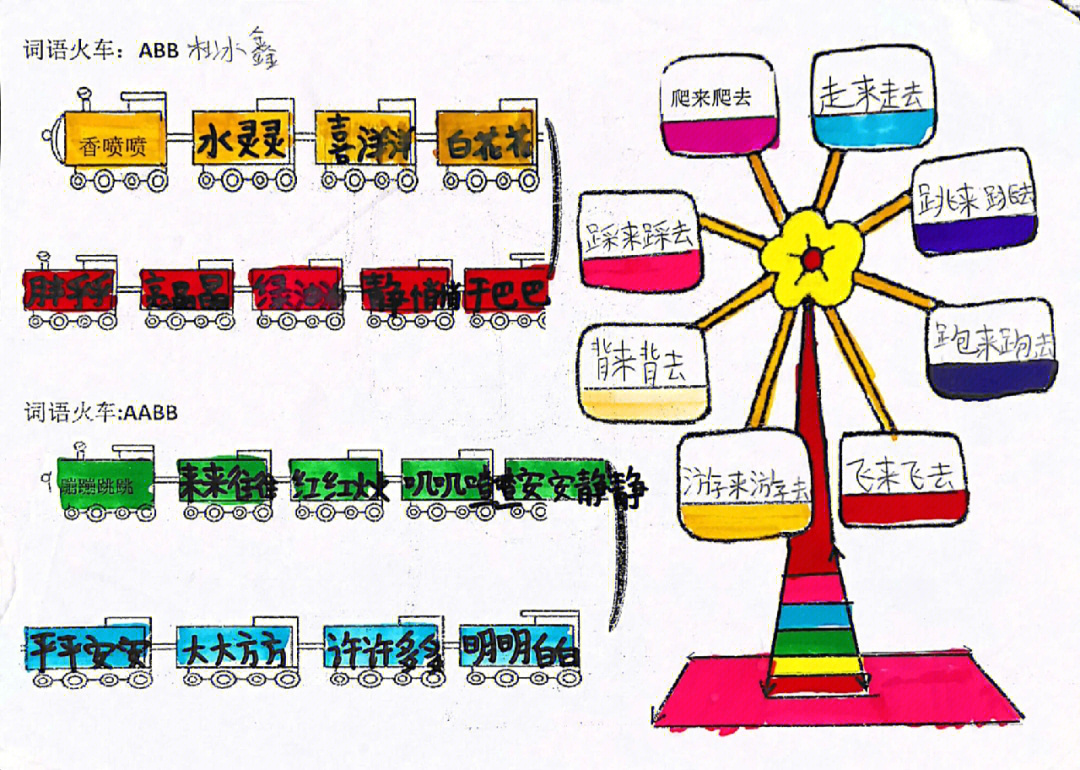 一下编画词语