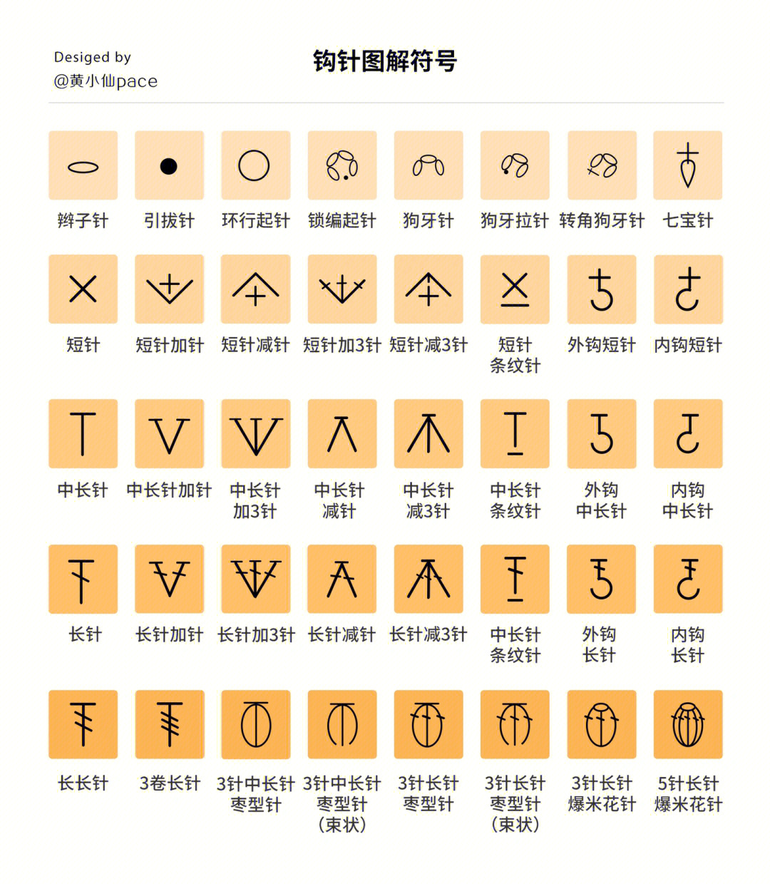 引拔针符号字母图片