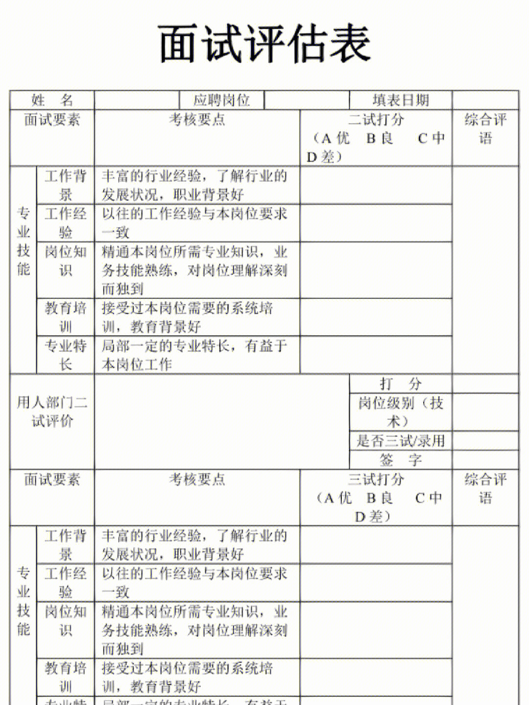 资深hr都是这么做面试评估表的❗