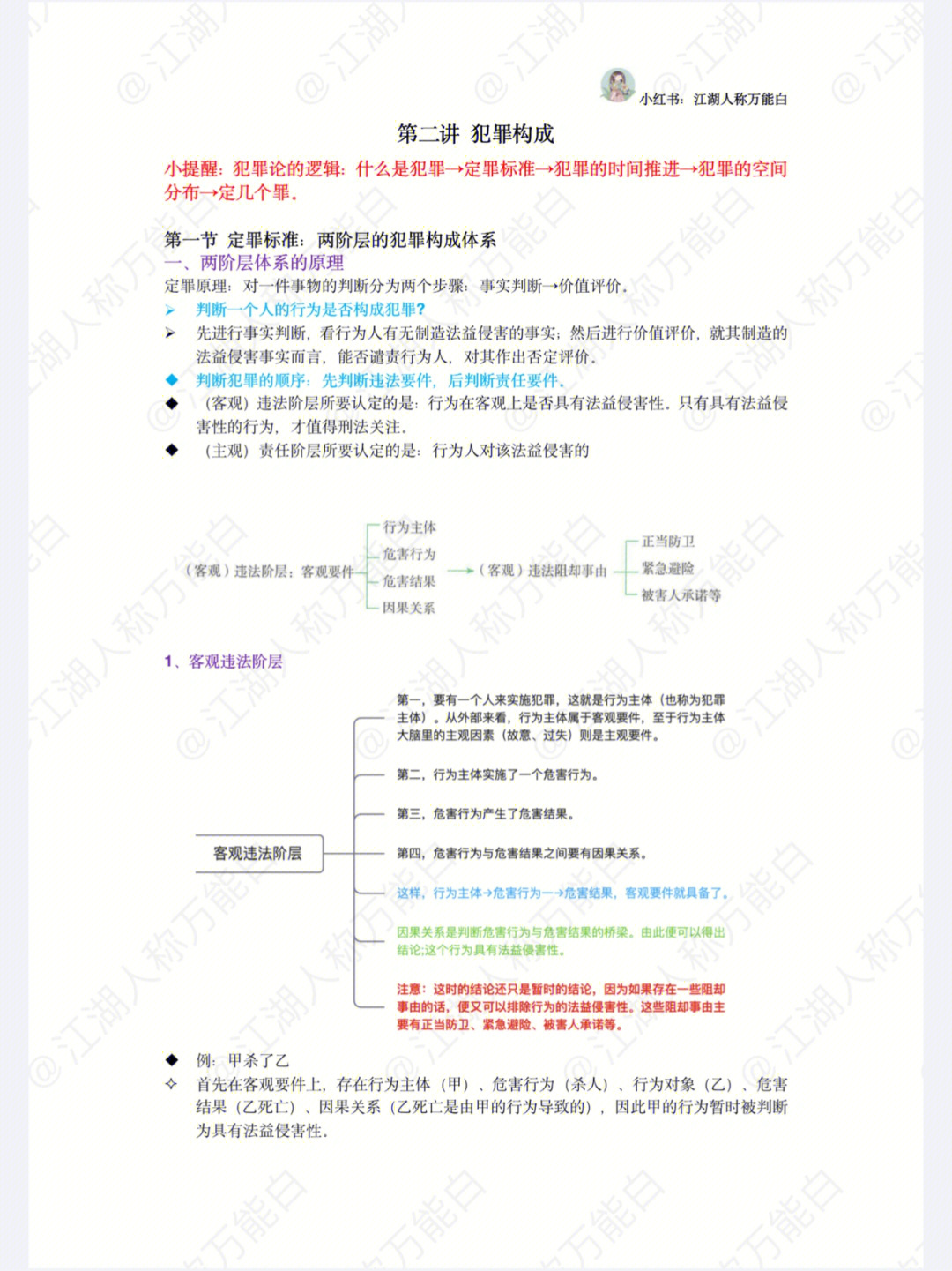 法考柏浪涛的刑法笔记第二章