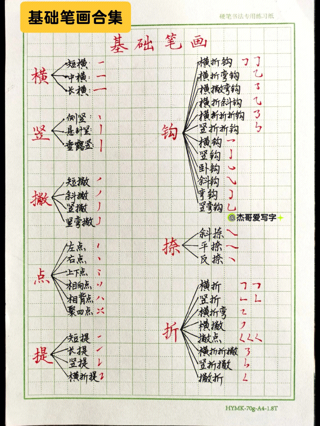 硬笔楷书72个基本笔画图片