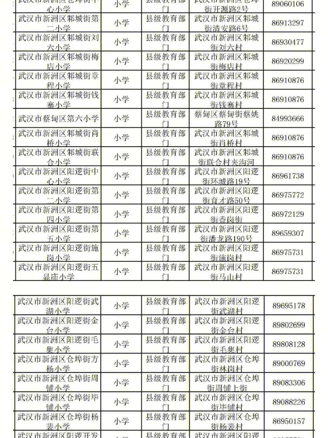 武汉电话区号图片