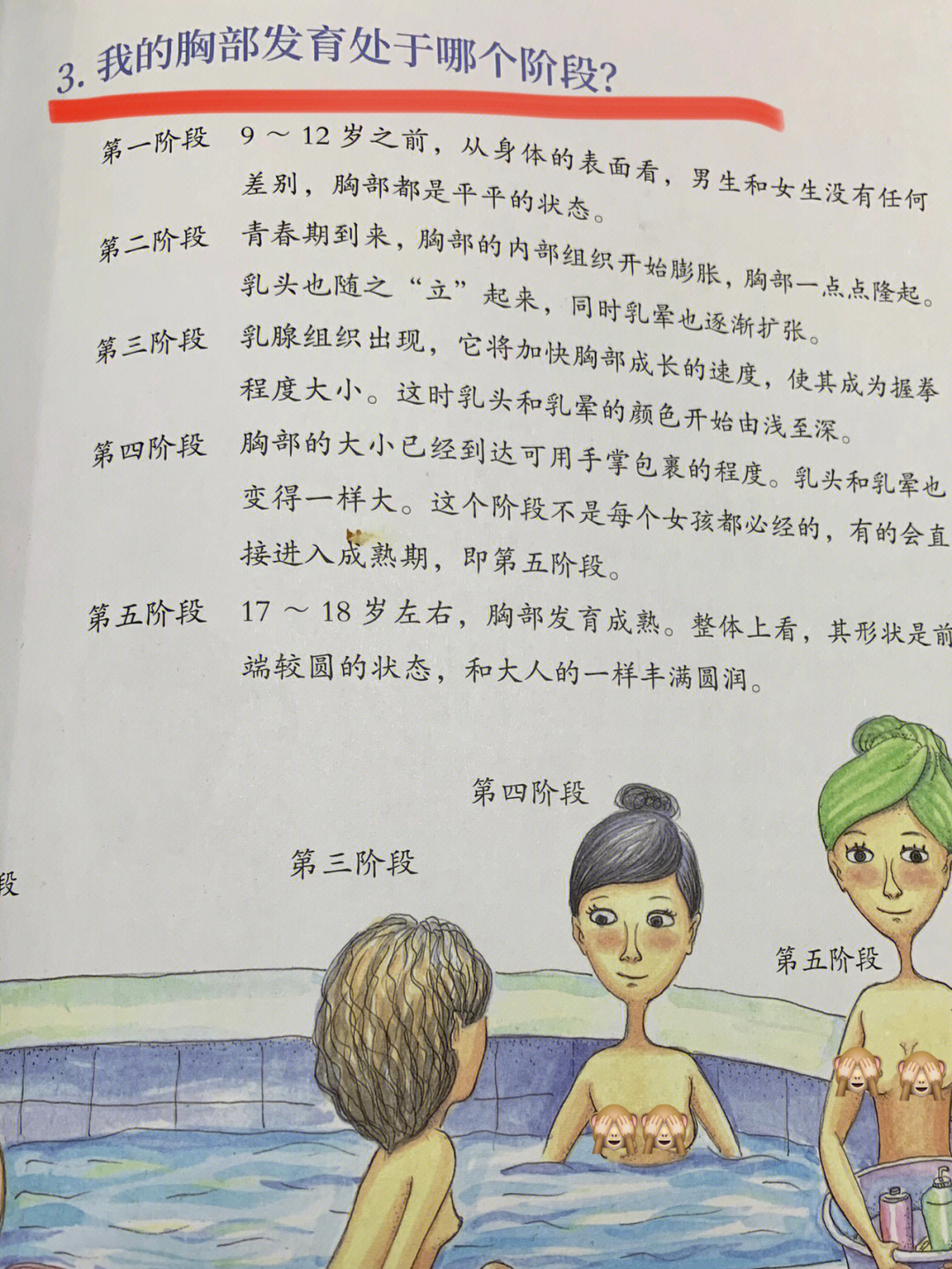 儿童发育期,宝妈们都要操个不少心,特别是女孩子,作为一个二胎宝妈来