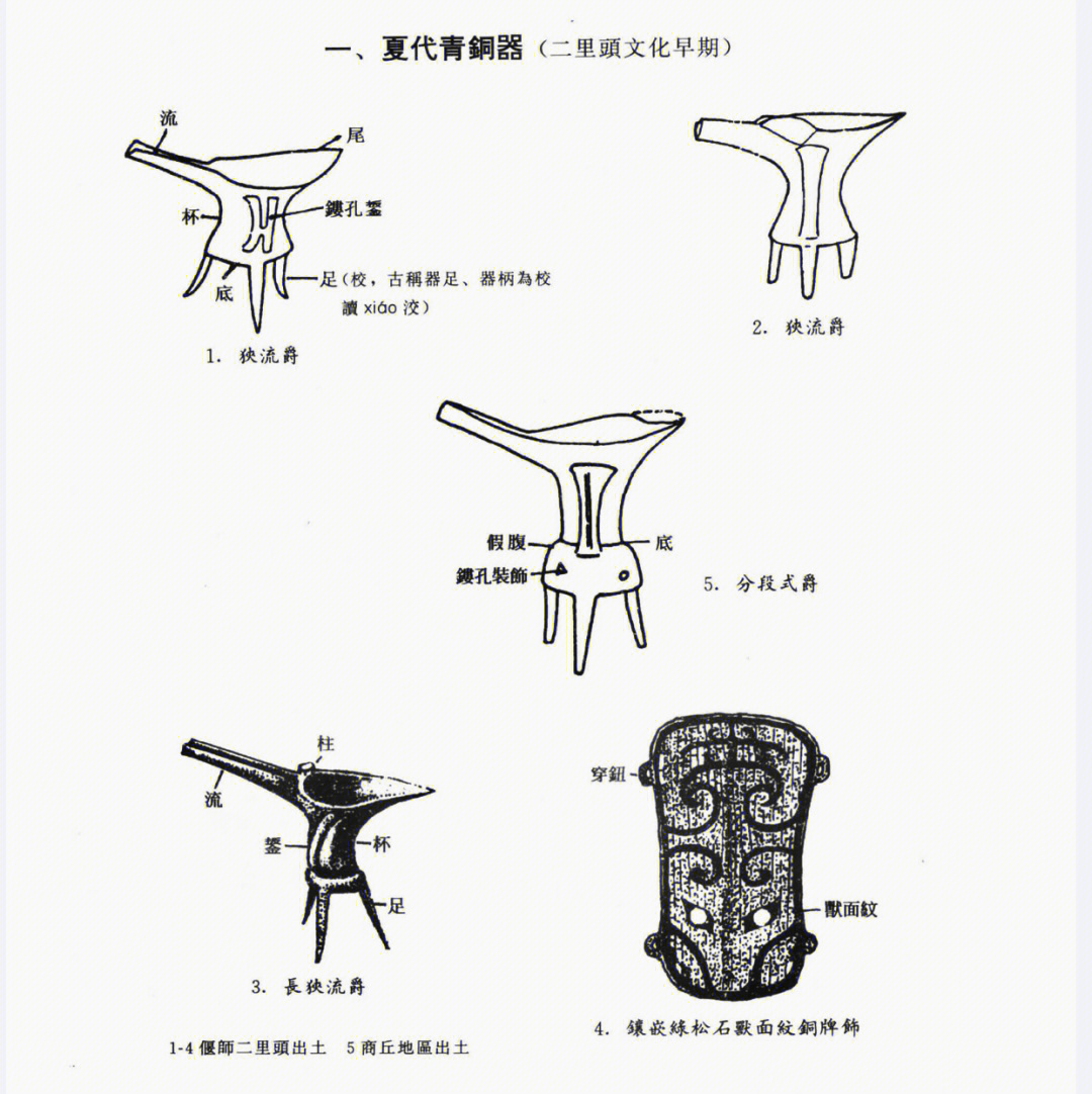 爵简笔画图片