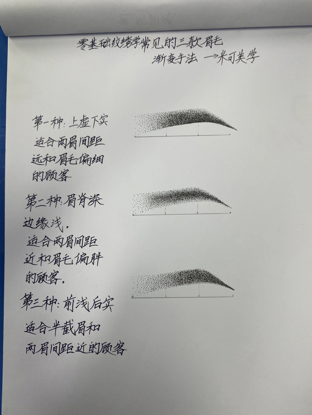 素描纸上画眉毛教程图片