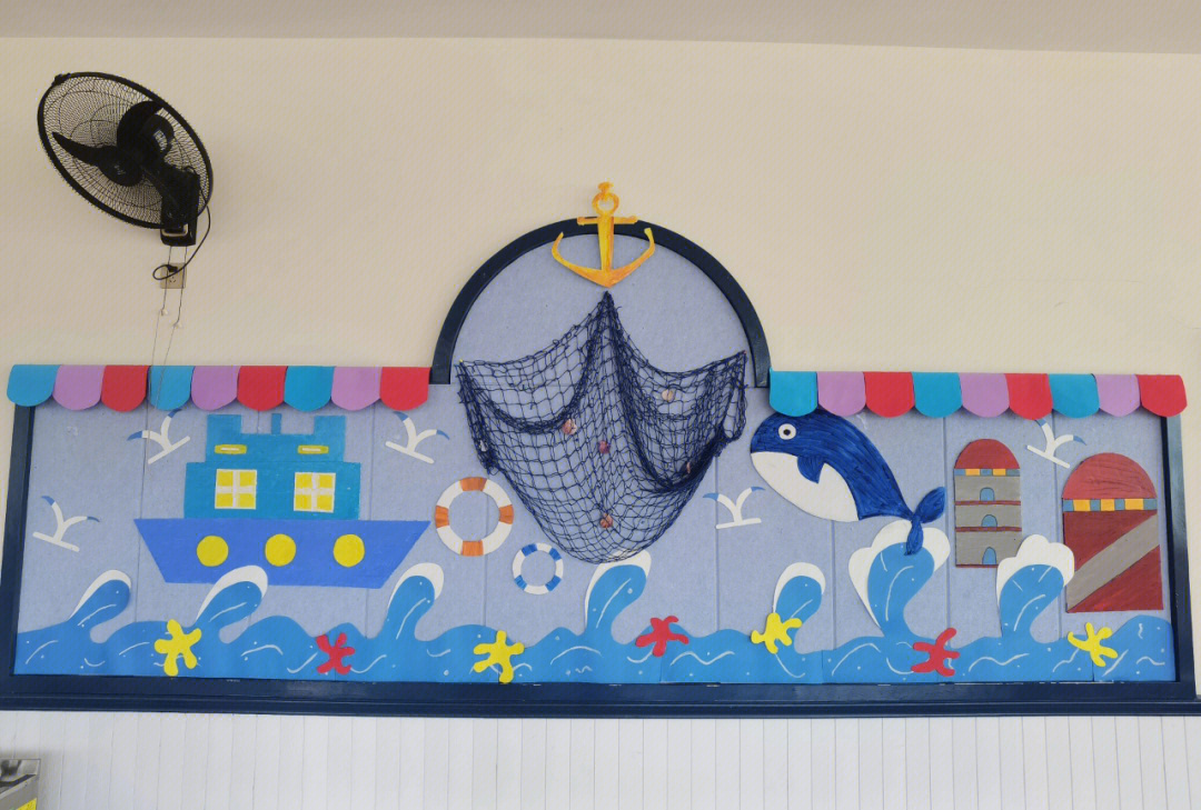 幼儿园海洋特色主题墙图片