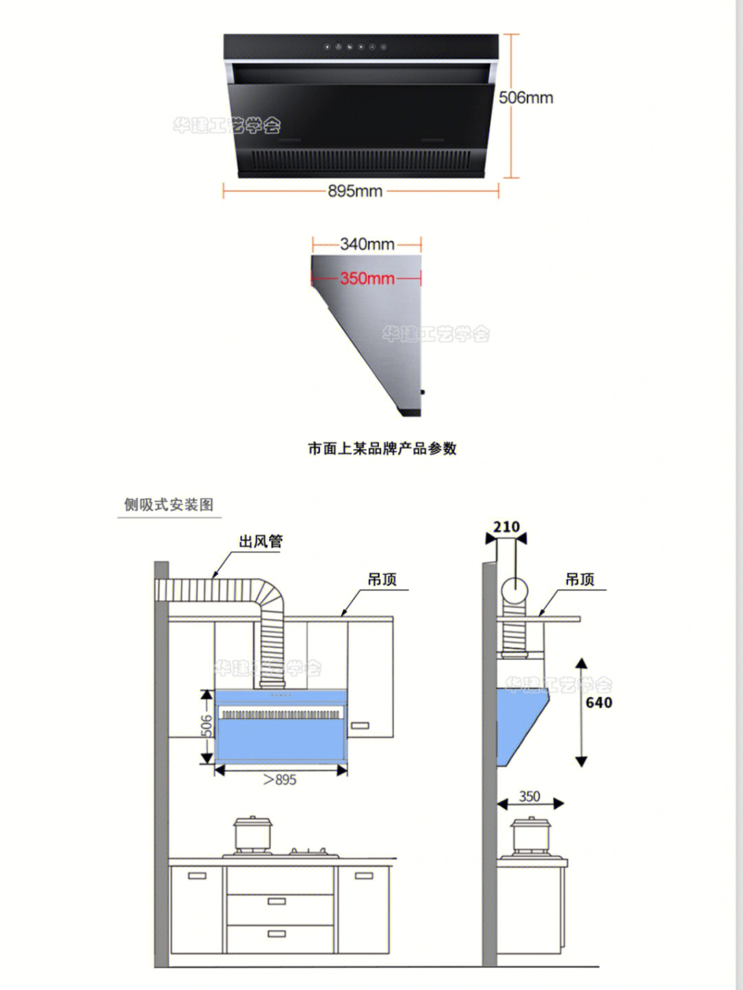 侧吸式油烟机尺寸:长(700~900)mm× 高 50061mm;侧吸式油烟机的底部