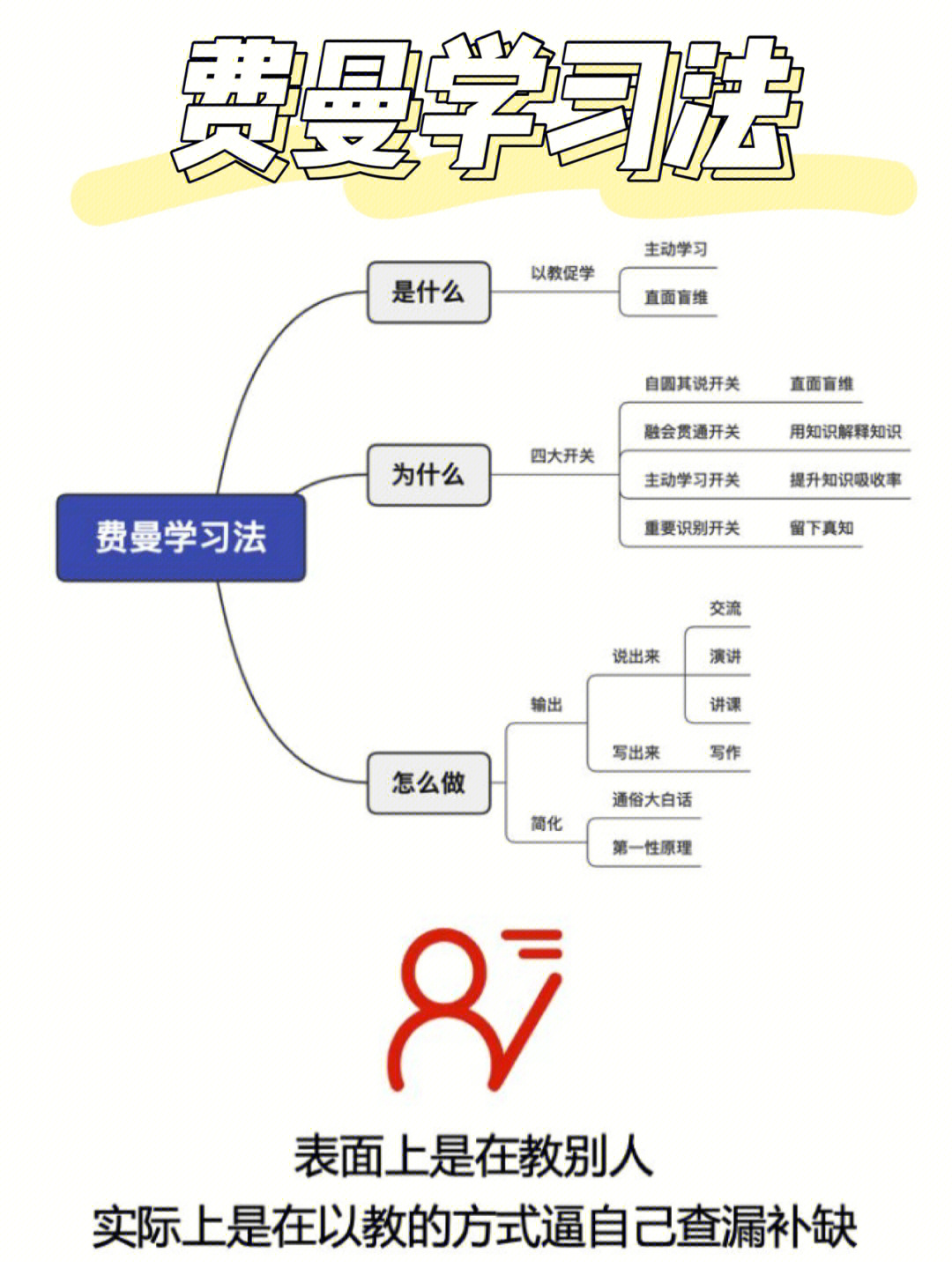 7种学霸复习方法可以让期末成绩提高10分