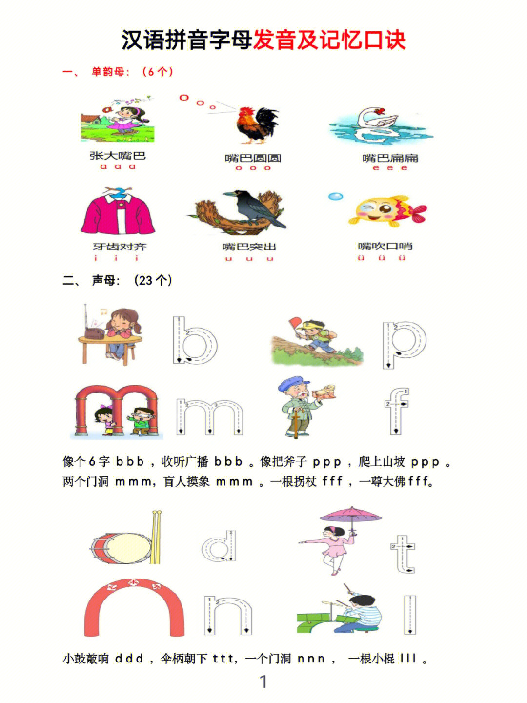 汉语拼音字母发音口诀