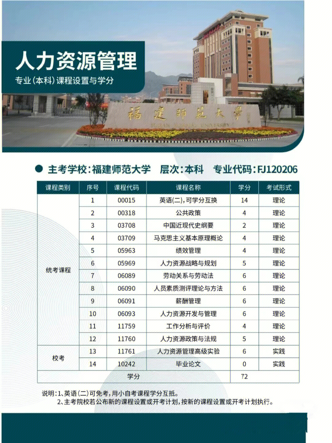 海南人力资源网_海南天涯人力资源网_2023海南人力资源