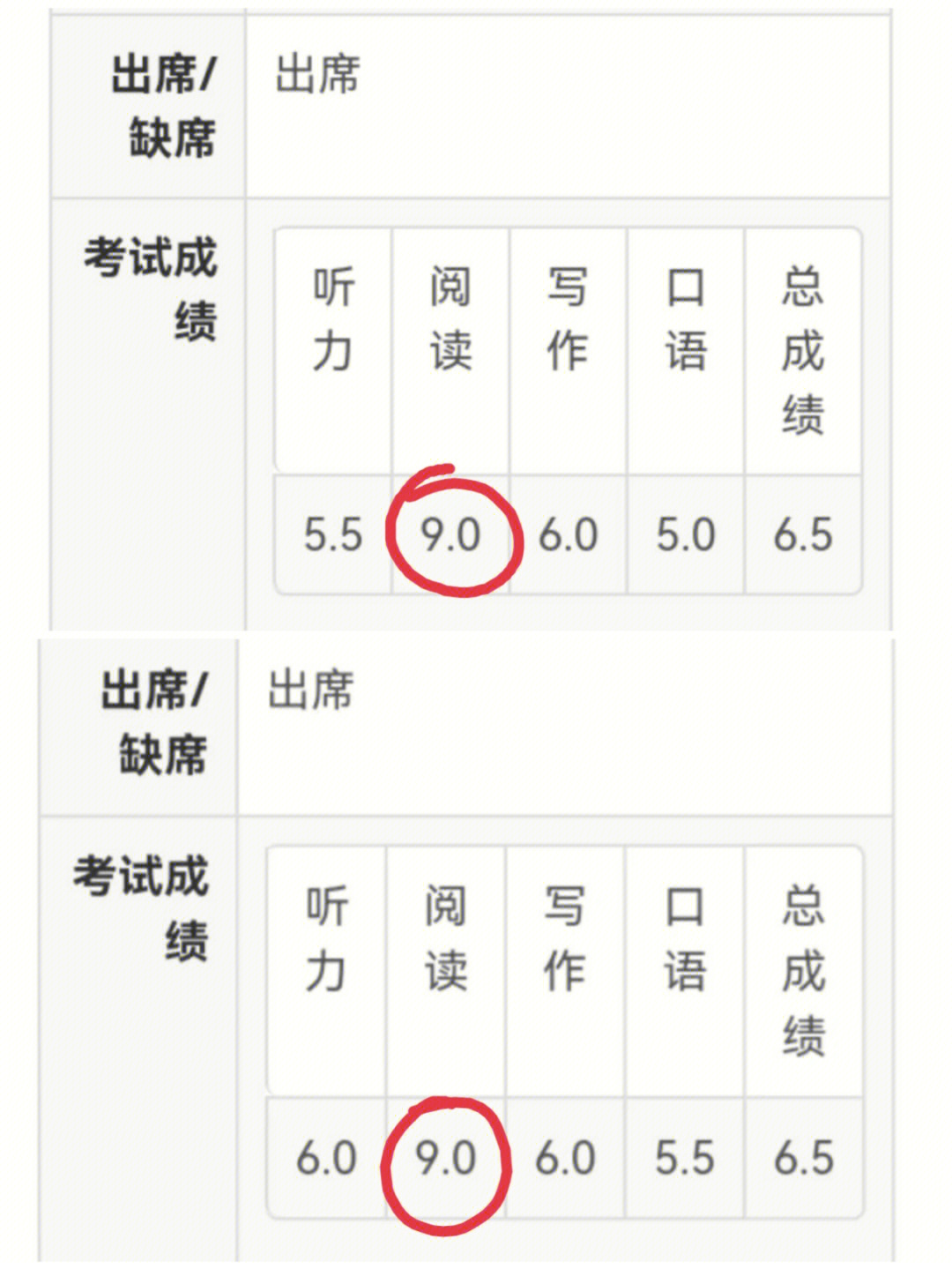 雅思9分喷雾图片