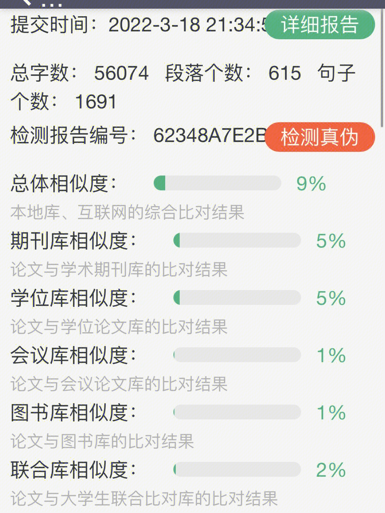 论文查重后的截屏图片图片