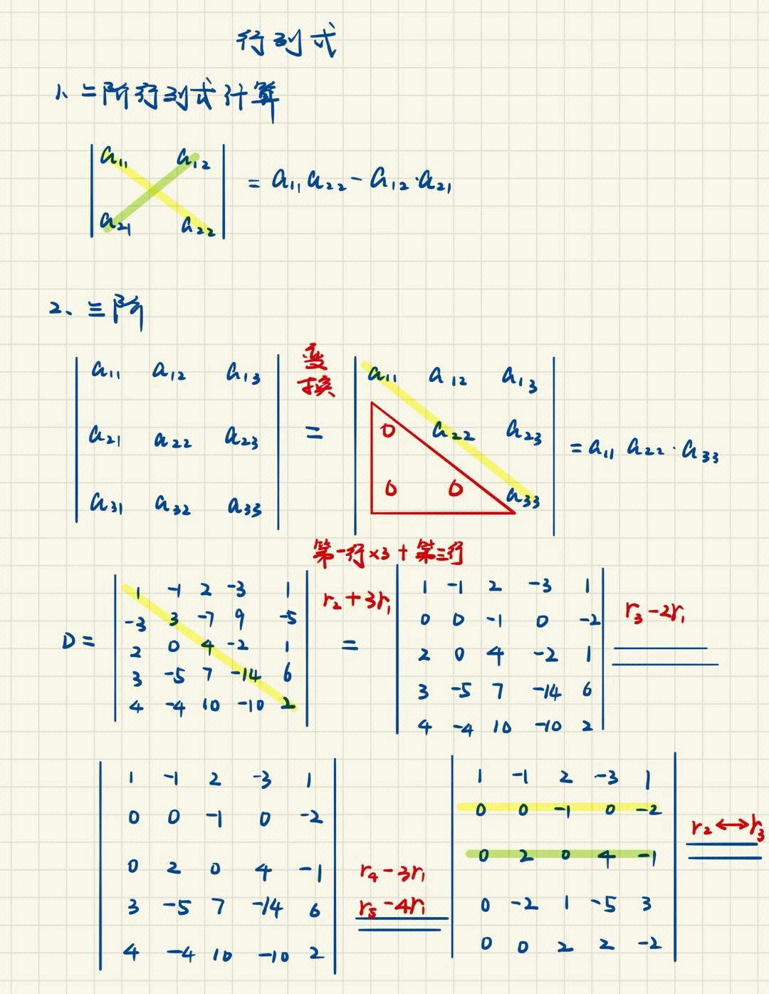 4阶行列式的计算方法图片