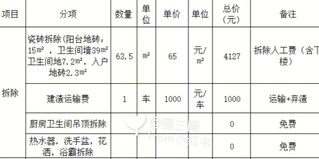 泥水装修明细报价清单图片