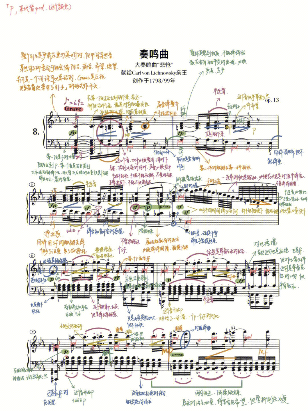 贝多芬悲怆奏鸣曲op13第一乐章讲习笔记1