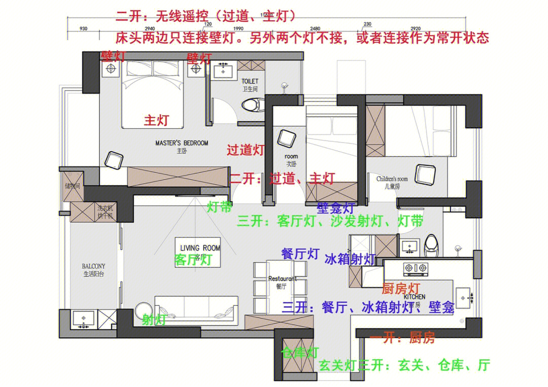 开关布置图怎么画图片