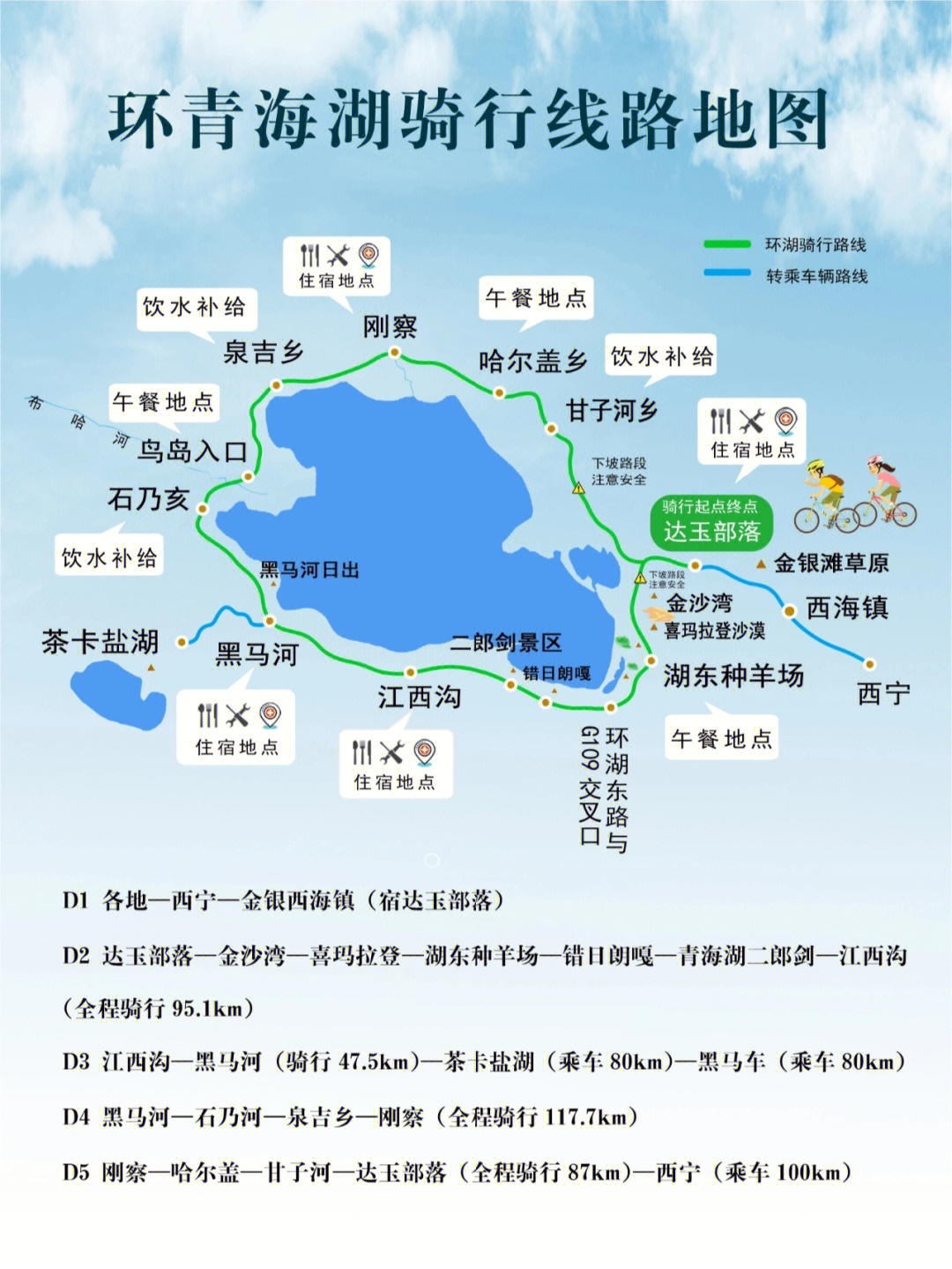 青海湖自驾游路线图图片
