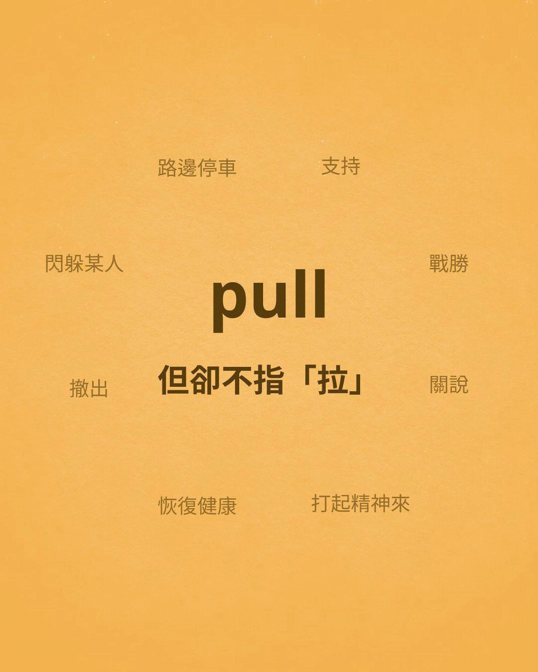 pull什么意思图片