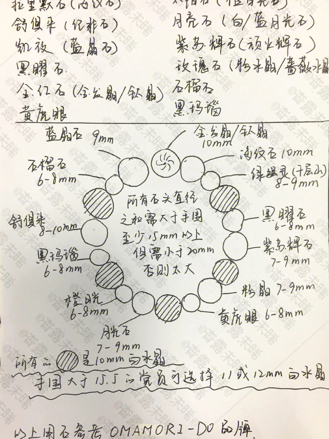 羽生结弦带的能量石图片