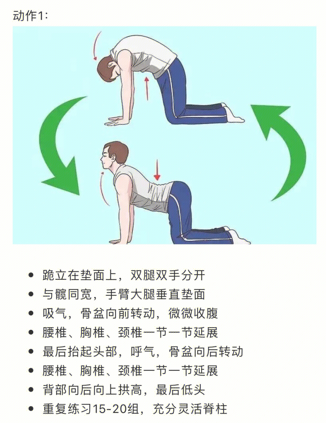 腰疼最快缓解方法图片图片