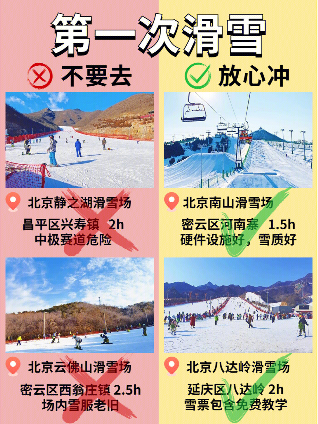 滑雪场安全标语图片