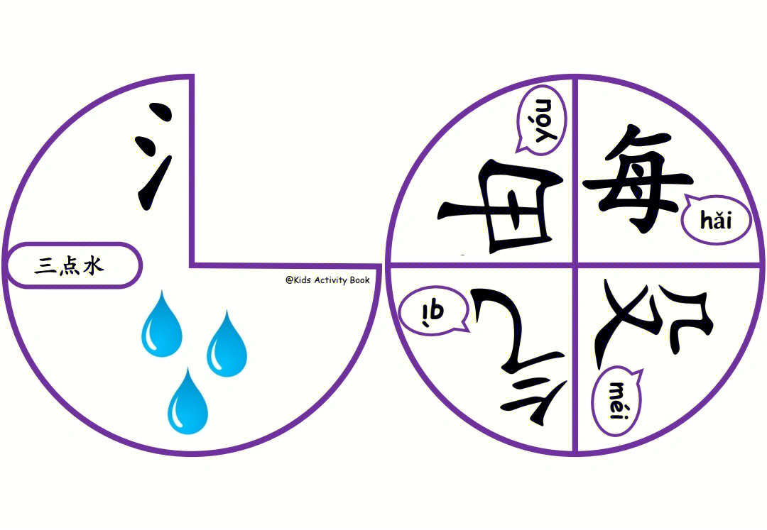 图片识字转化图片