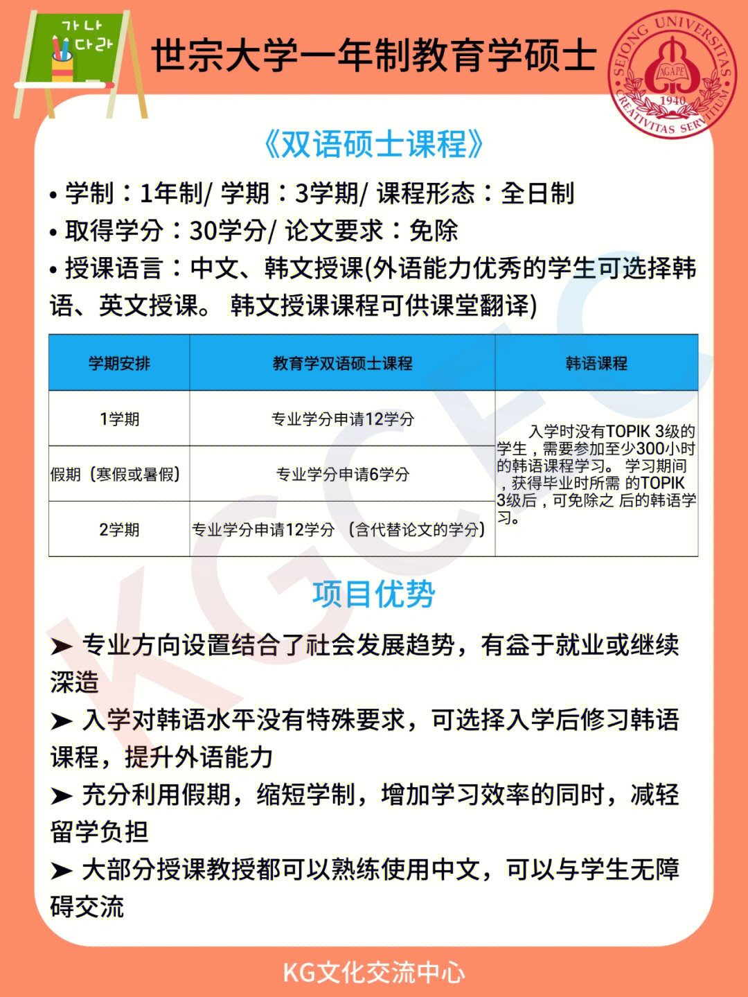 世宗大学招生简章图片