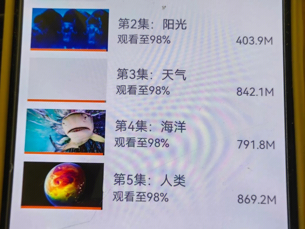 完美星球记录片手抄报图片