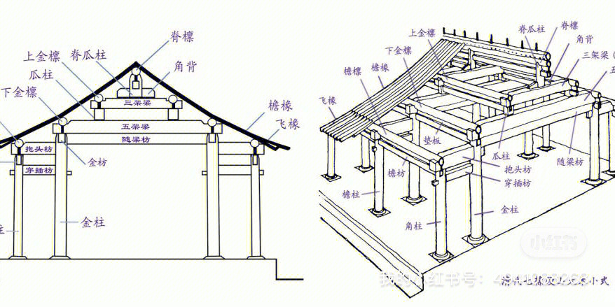 古建筑角背图片