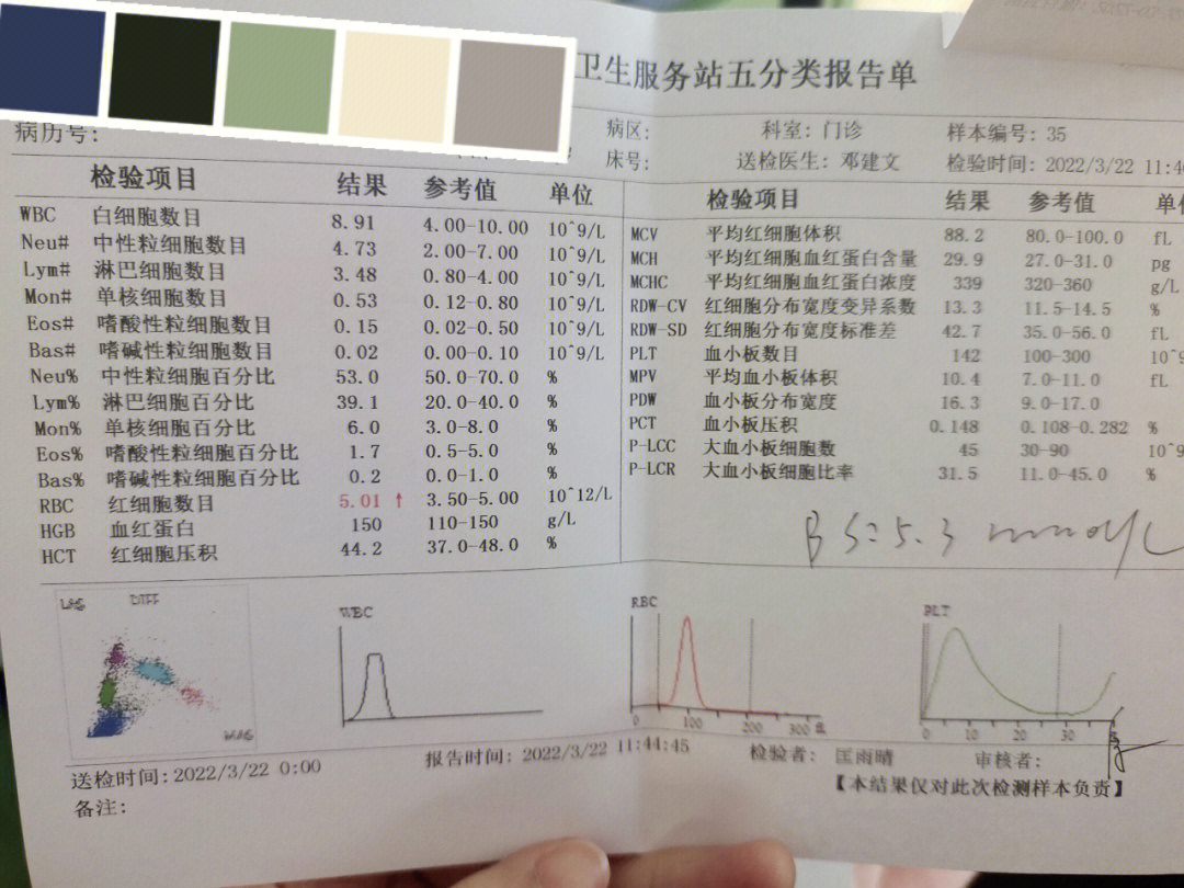 化妆品过敏单子图片图片