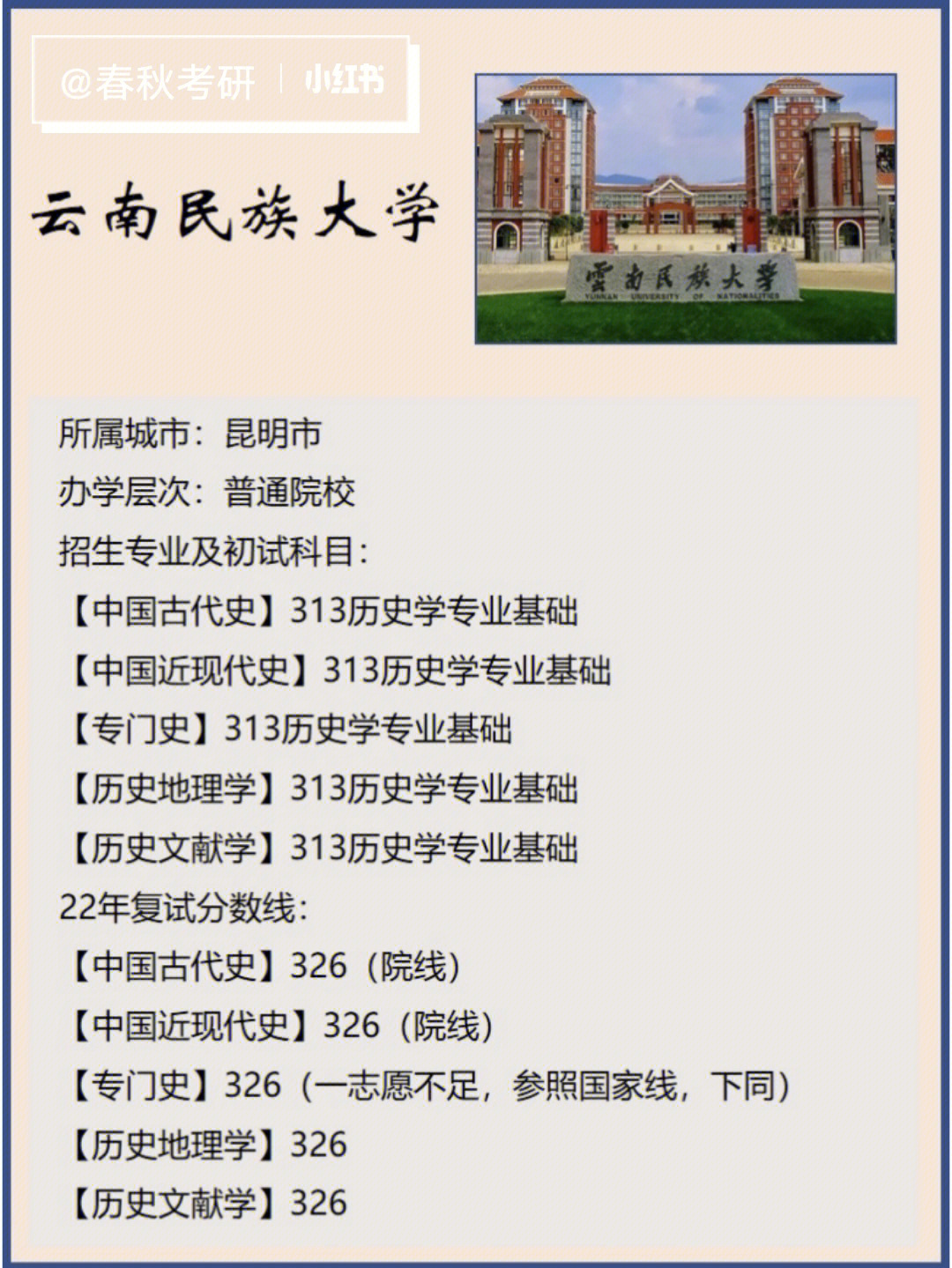 云南民族大学校歌图片