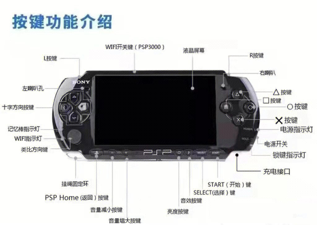 psp3000 壁纸图片