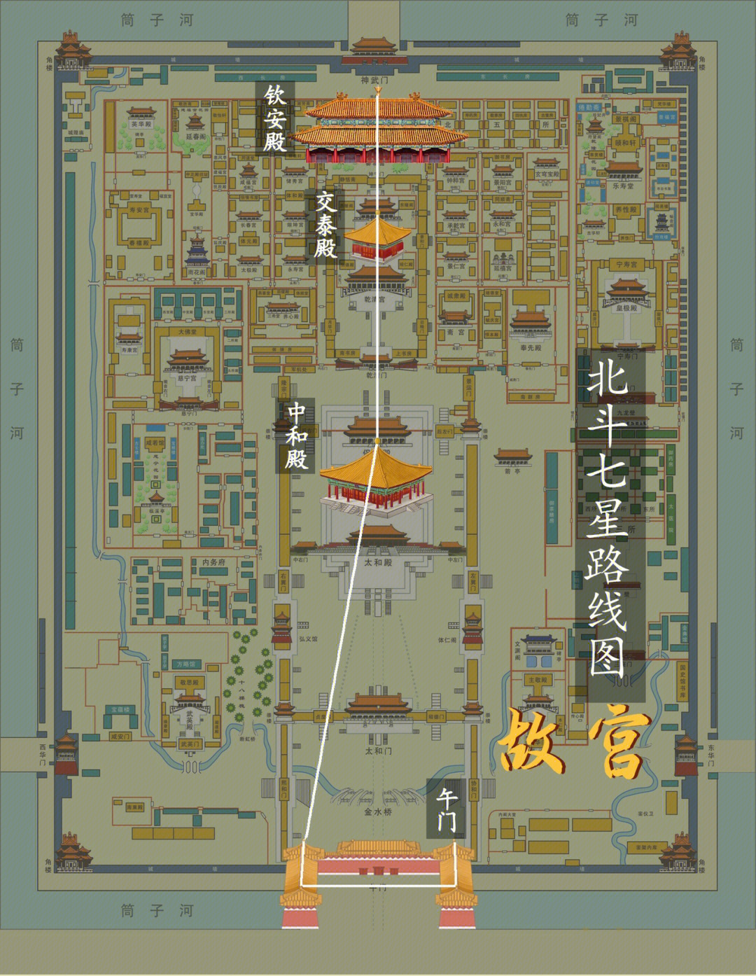 小学生故宫路线图图片