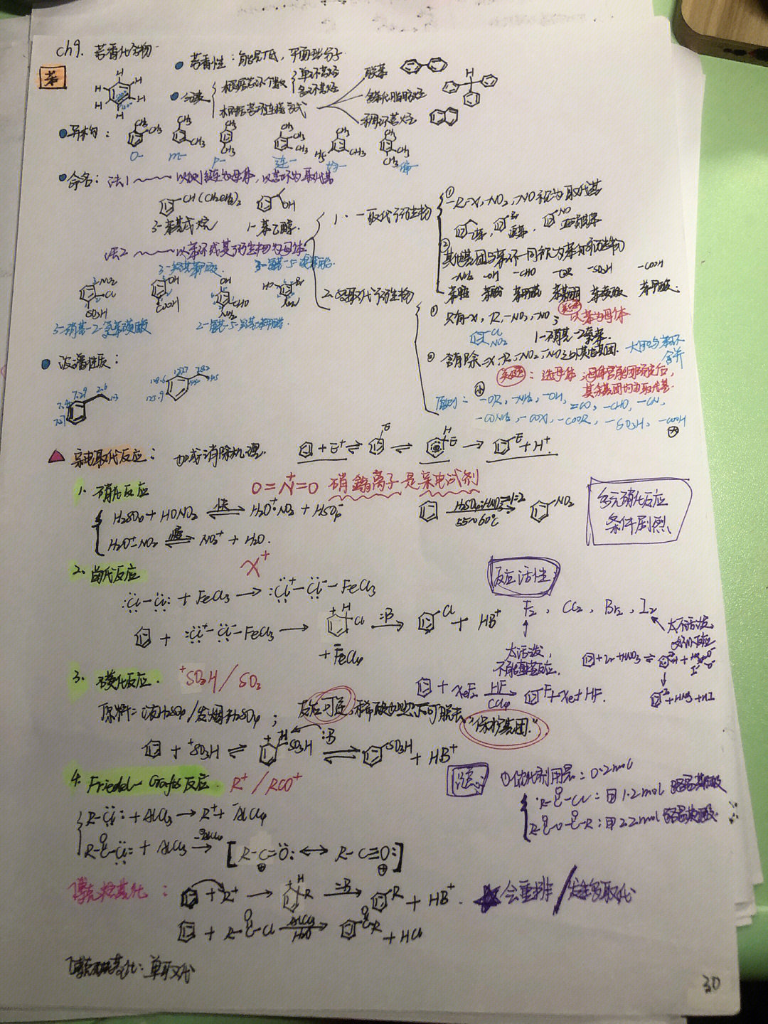 苯的磺化反应方程式图片