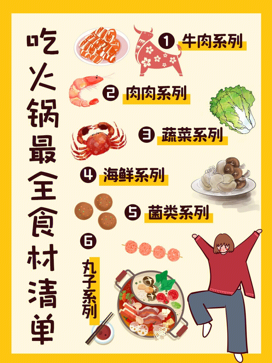 自助火锅食材清单图片