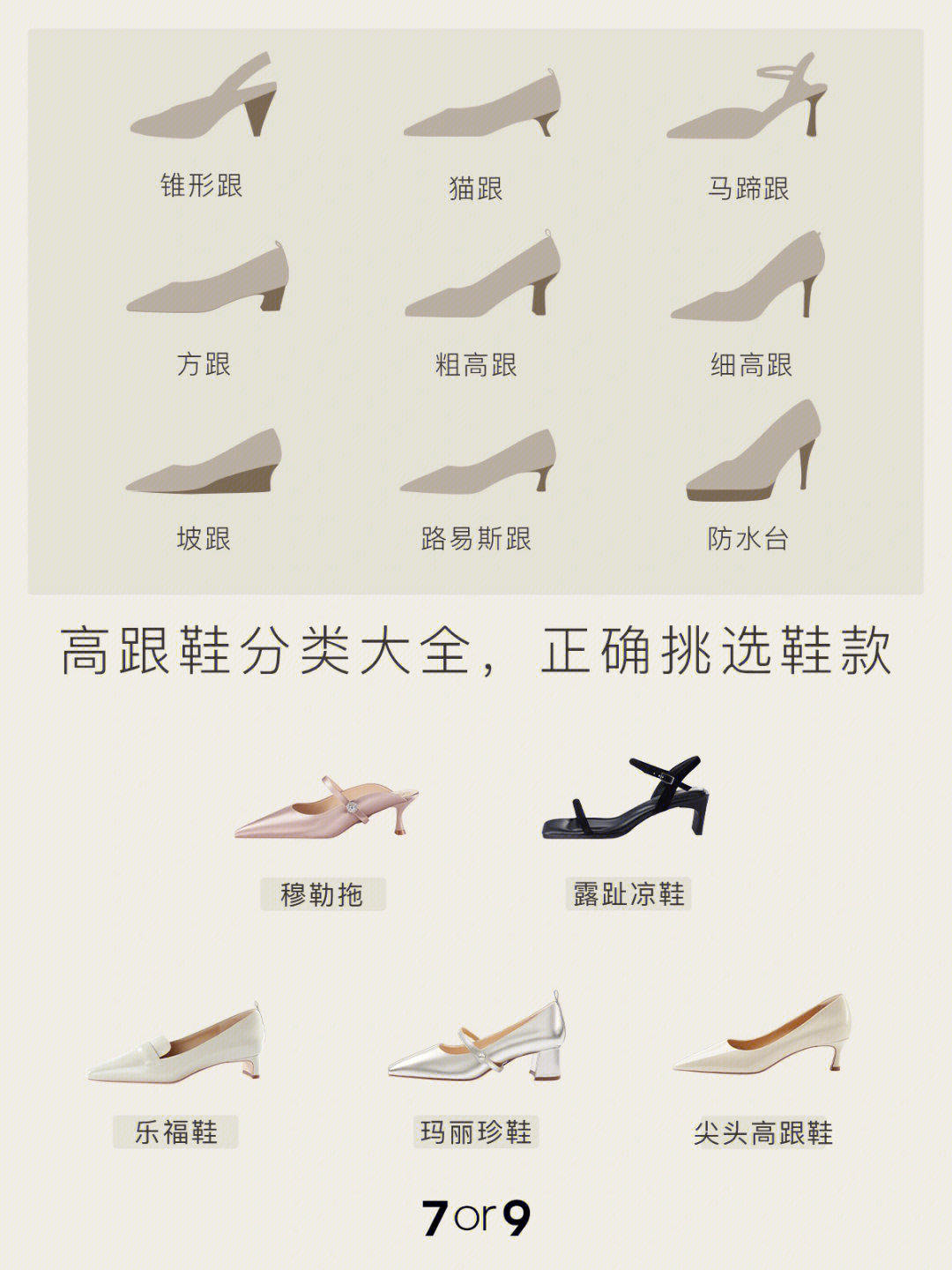 鞋的种类名称图片
