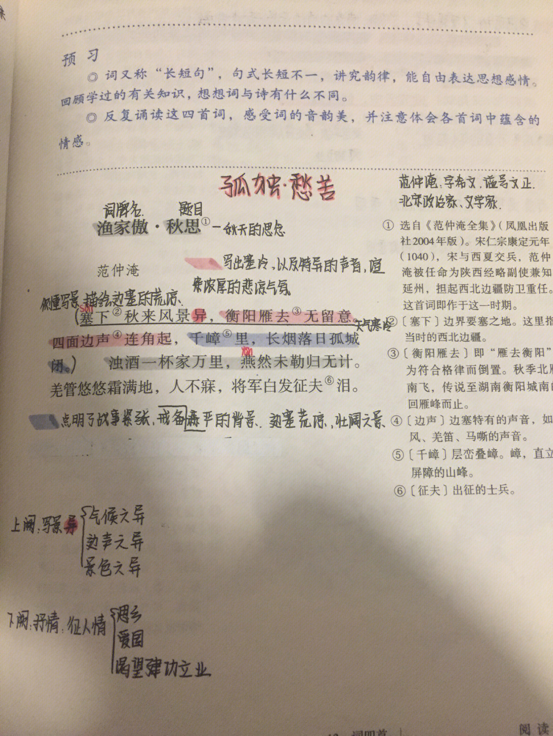 词四首板书图片