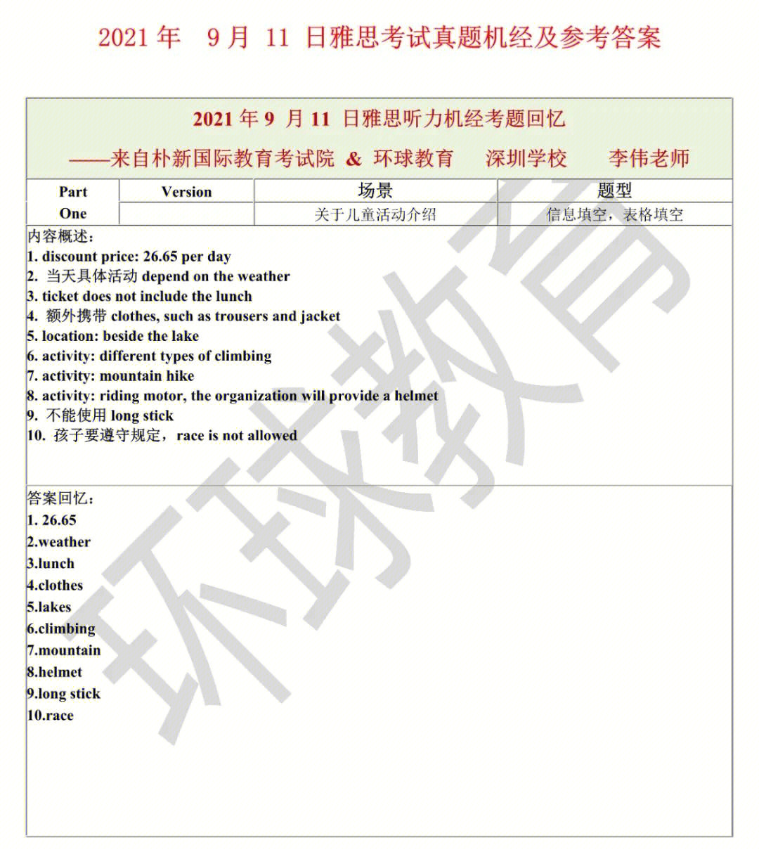 9月换题季貌似最简单的一次雅思考试真题