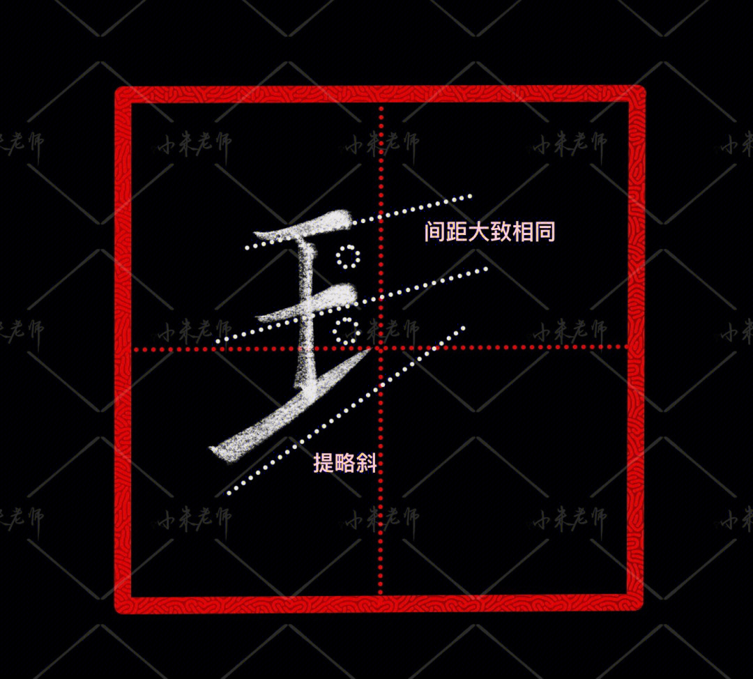 王字旁的写法图片