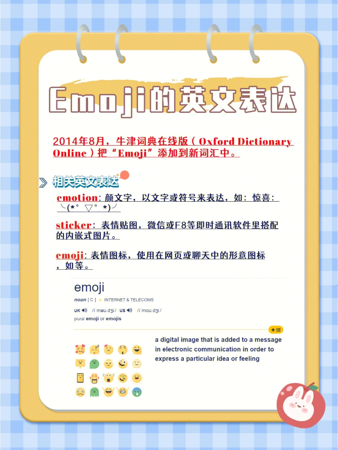 emoji表情英文对照表图片